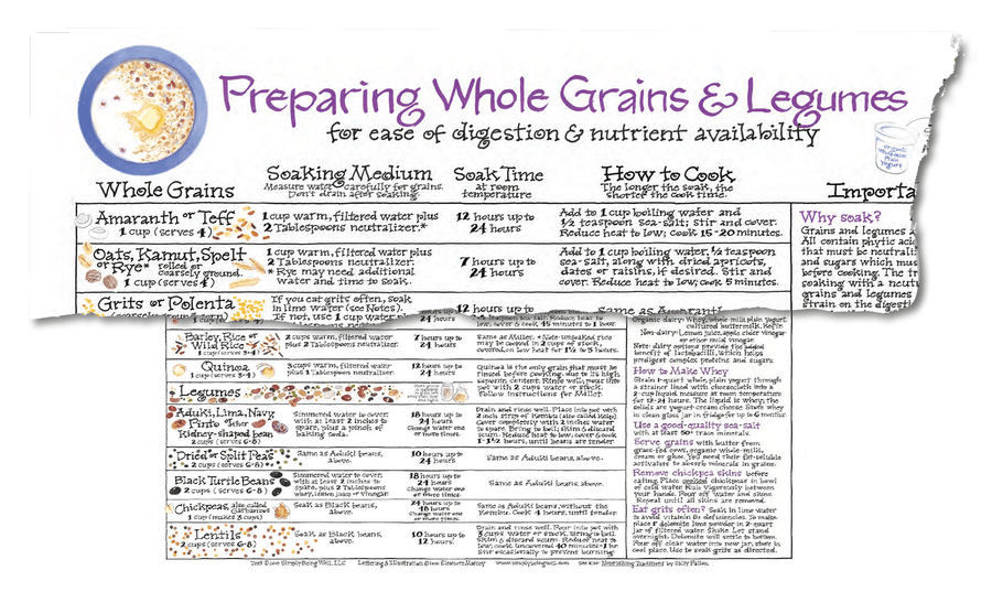 Preparing Whole Grains & Legumes Chart